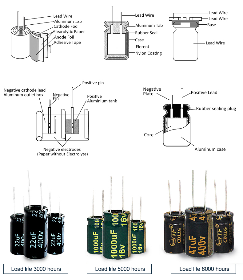 470uf 35v Electrolytic Capacitor