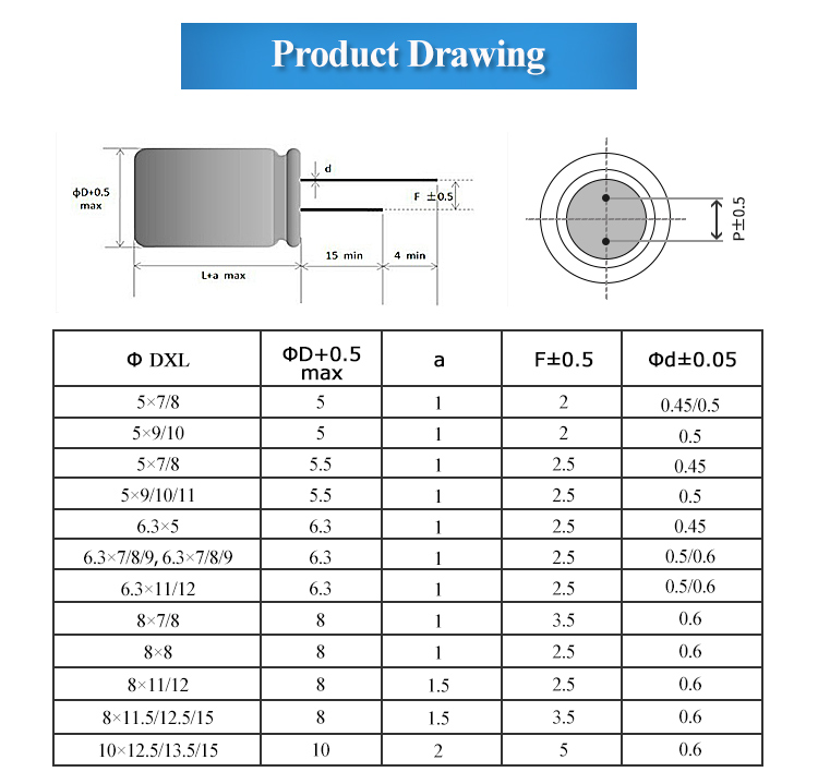 Solid Electrolytic Capacitor