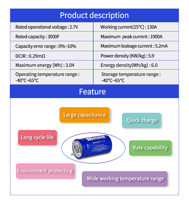 2.7V 350F Super Capacitor